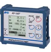 World’s 1st Weighing Environment Logger AD-1687