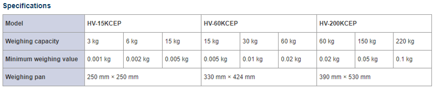 HV-CEP-specs
