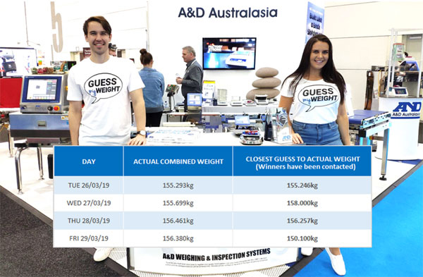 title="A&D Australasia at the 2019 AUSPACK trade show success."