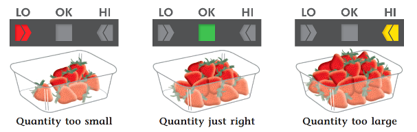 HT-CL HT-CL comparator lights